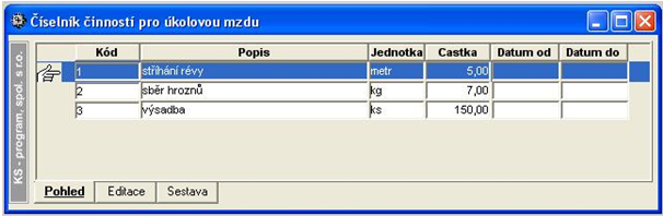 Ciselnik-cinnosti-pro-ukolovou-mzdu.png