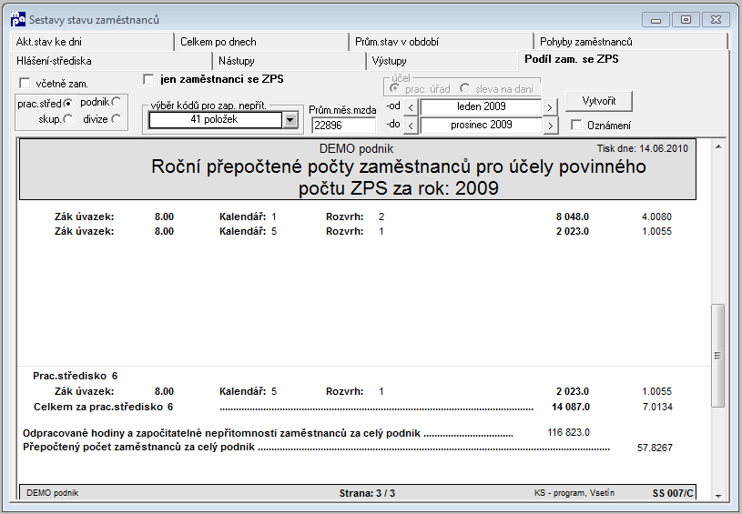 S-ss007-c-podil-zamestnancu-zps.png