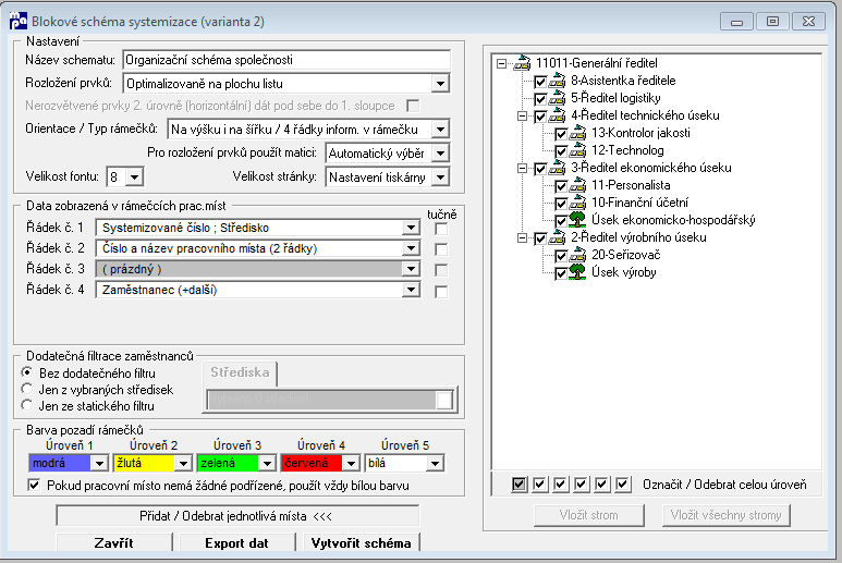 PIS-systemizace-schema II-nastaveni.png