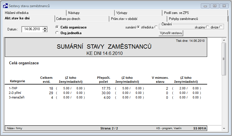 S-ss001-a-stavy-zamestnancu.png