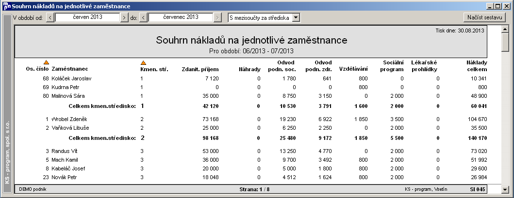 S-si045-souhrn-nakladu-na-zamestnance.png