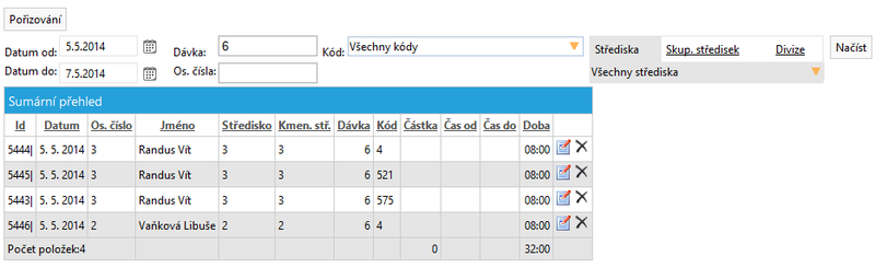 Soubor:P-doch-denni-porizovani-2.png