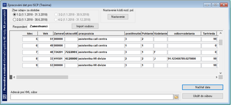 Soubor:Data pro ISPV Trexima SK.png