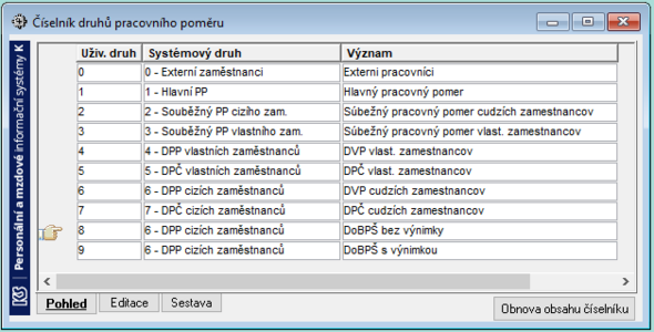 Druhy pracovniho pomeru-SK.png