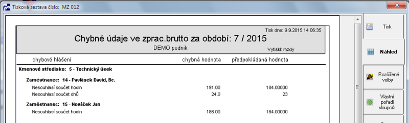 Soubor:Sestava-po-hlasce-zjisteny-rozdily-proti-casovemu-fondu-vice-zam.png