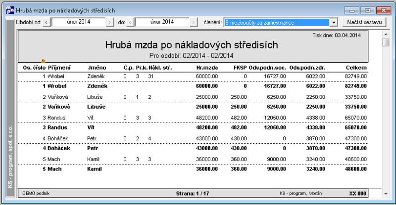 Soubor:S-hruba-mzda-po-nakladovych-strediscich-2.png