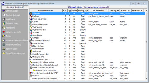 PIS-popisy-pracovnich-mist-ciselnik-vlastnosti.png