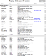 Popisy db tab-JMHZ-cast1.png