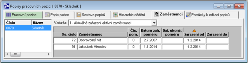 Popisy-pozice-zamestnanci.png