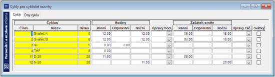 C-rozvrhy-cyklicke-cykly pro.png