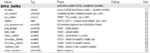 Popisy db tab-JMHZ-cast4.png