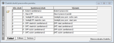 C-ciselnik-druhu-pracovniho-pomeru.png