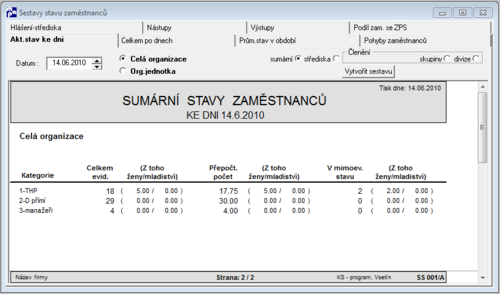 S-ss001-a-stavy-zamestnancu.png