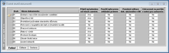 PIS-dok-prijate-ciselnik.png