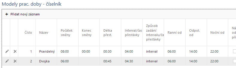 Soubor:P-doch-modely-ciselnik-seznam.png
