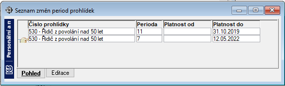 Soubor:Lek prohl-Periody.png