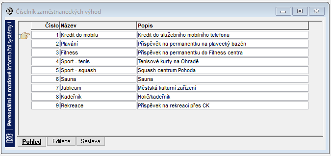 Soubor:Ciselnik-zamestnaneckych-vyhod.png