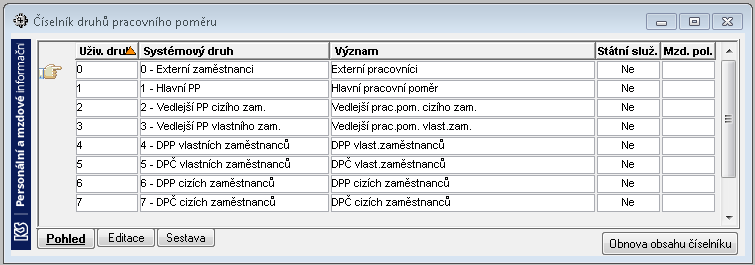 Soubor:C-ciselnik-druhu-pracovniho-pomeru-se-mzdpol.png