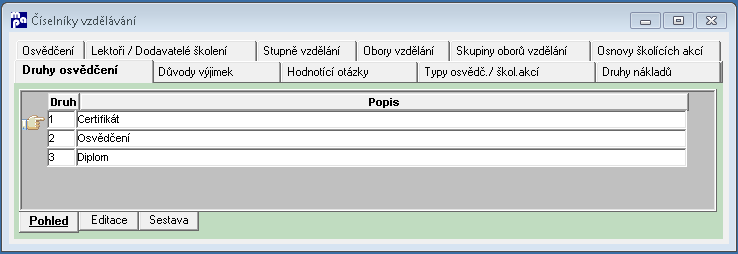 Soubor:Druhy-osvedceni.png