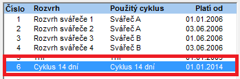 Soubor:Vypocet dov pocet zacatek cyklu.png