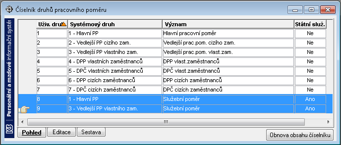 Soubor:C-ciselnik-druhu-pracovniho-pomeru-statni-sluz.png