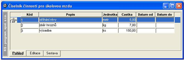 Soubor:Ciselnik-cinnosti-pro-ukolovou-mzdu.png