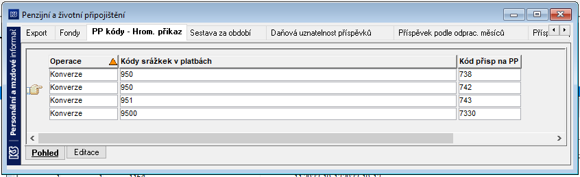 PP kody-Hrom prikaz.png