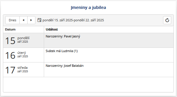 Soubor:Dashboard-Jmeniny a jubilea.png