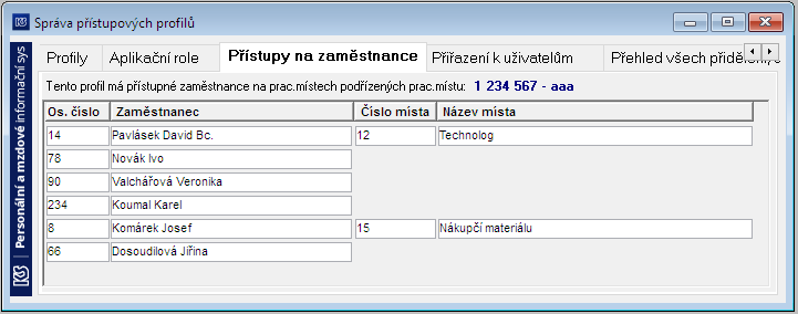 Soubor:Pristupove-profily-cs-pristupy-na-zamestnance-podrizeni-vybraneho-pracovniho-mista.png