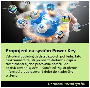 Soubor:Propojeni na system Power Key-Rozsireni aplikace.png