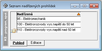 Seznam-nadrizenych-prohlidek-priklad.png