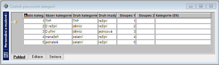 Soubor:C-pracovni-kategorie.png