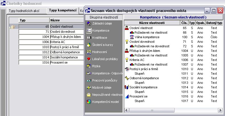 Soubor:PIS-Hodn-typy-kompetenci.jpg