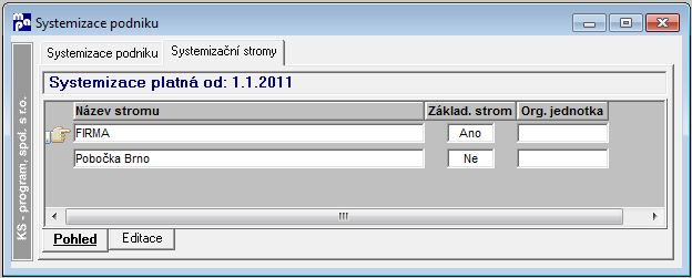 Soubor:PIS-systemizace-system-stromy.png