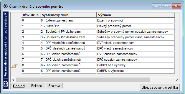 Soubor:Druhy pracovniho pomeru-SK.png