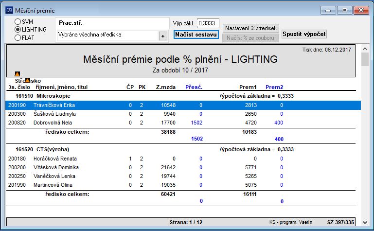 Soubor:X-mesicni-premie-podle-procenta-plneni-lighting.png