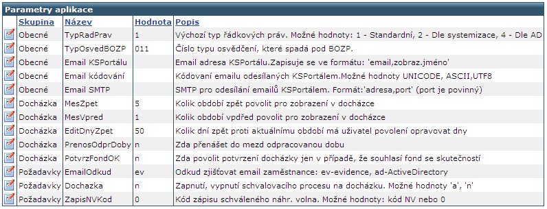 Soubor:Port-parametry-aplikace.png