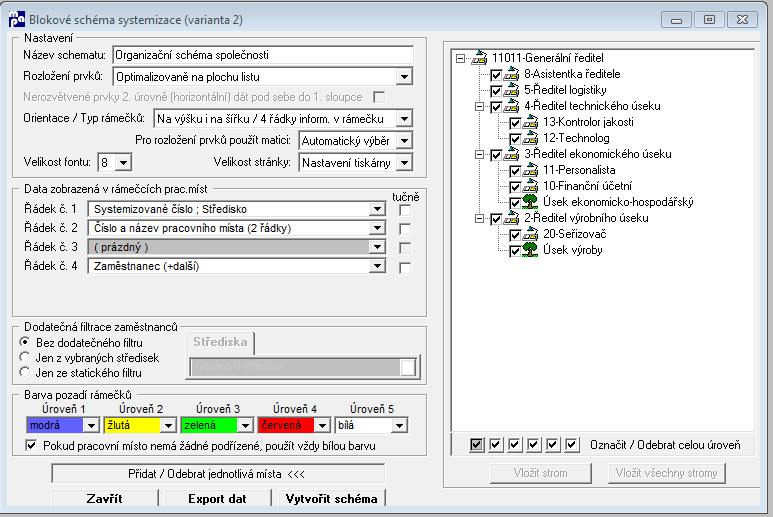 Soubor:PIS-systemizace-schema II-nastaveni.png