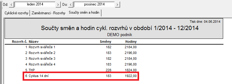 Soubor:Vypocet dov pocet smer rok.png