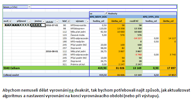 Soubor:X-KPD-1-3.png