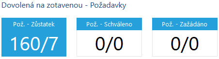 Soubor:P-dovolena 2.png