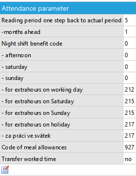 Soubor:P Attendance parameters.jpg