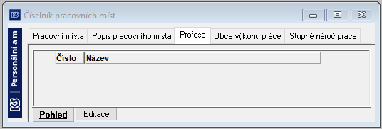 Soubor:C-Pracovni mista-Profese.png