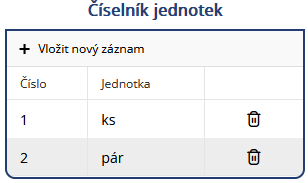 Soubor:Ciselnik jednotek v2.png
