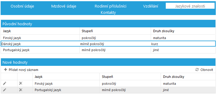 Soubor:Pozadavek-Zmena os udaju-Jazykove znalosti-Rodinni prislusnici.png