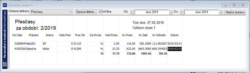 Oddeleni castky za prescas z celkove vyplacene mzdy.png