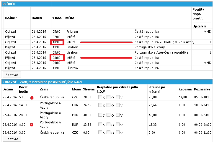 Soubor:Sluzebni-cesta-prubeh-zahranicni-letadlem-priklad-2.png