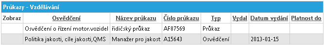 Soubor:P prukazy.png