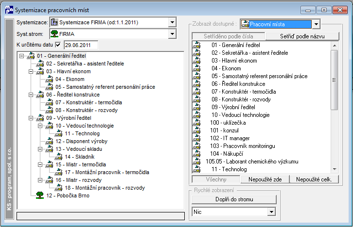 Soubor:PIS-systemizace-prac-mist.png
