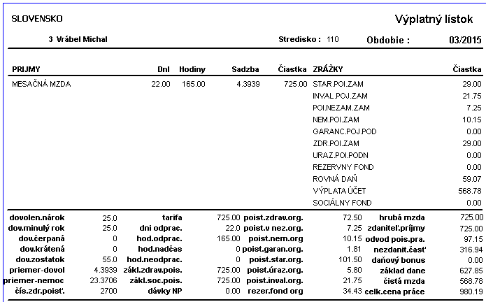 Soubor:Vyplatny-listok-vzor-graficky-varianta-2015.png
